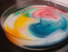 Χρώματα τροφίμων gel: κακό και όφελος